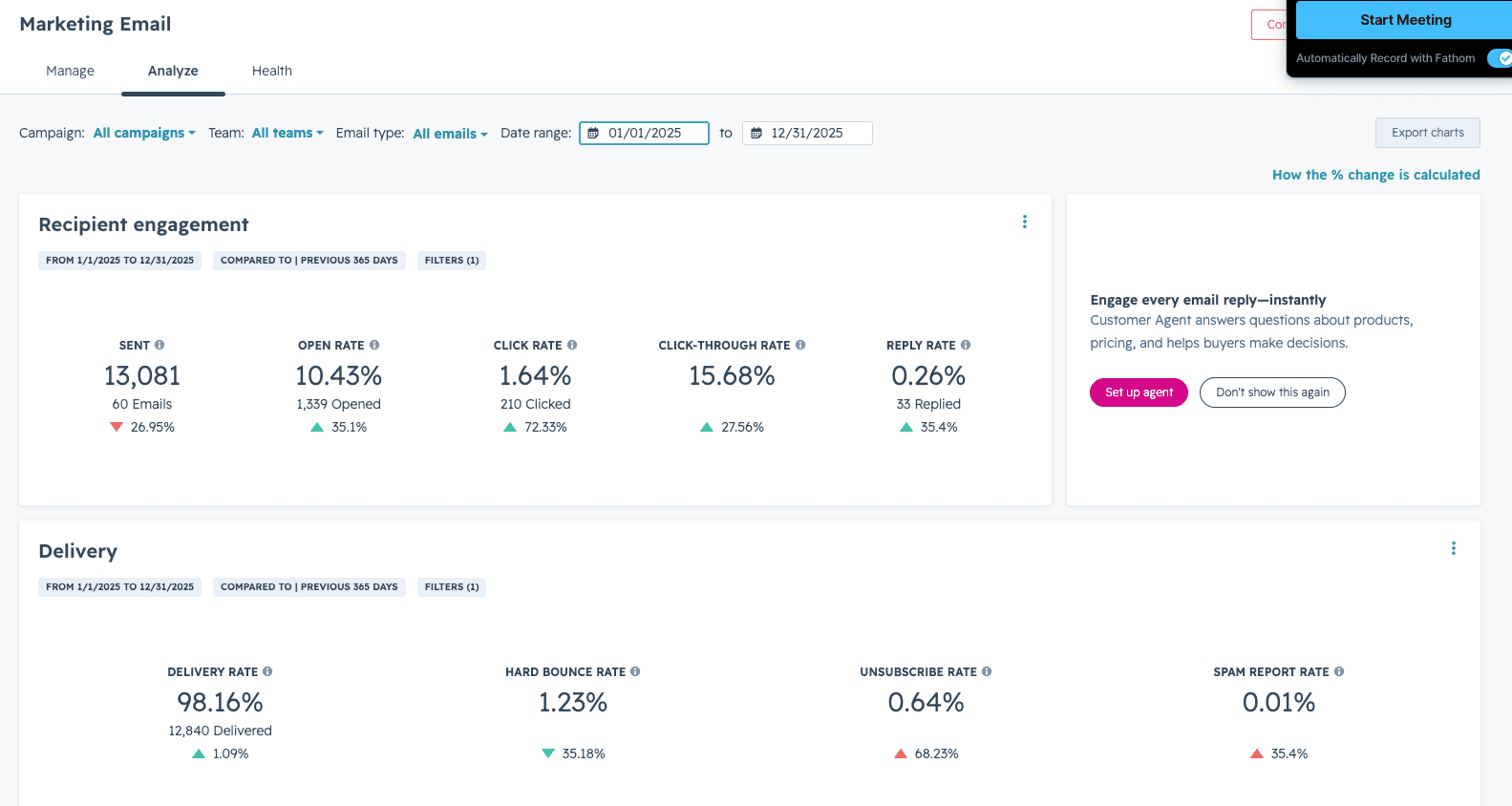 Email Analytics